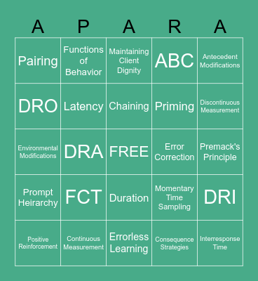 ABA BINGO Card