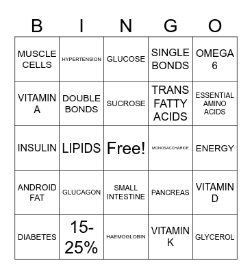 MACRONUTRIENTS & DIETARY DISORDERS Bingo Card