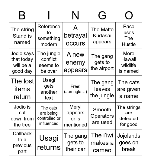 Jojolands Ch 7 Bingo Card