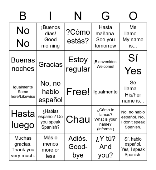 Greetings and expressions of courtesy Bingo Card