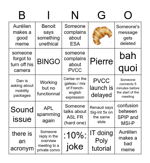 Overview meeting BINGO Card