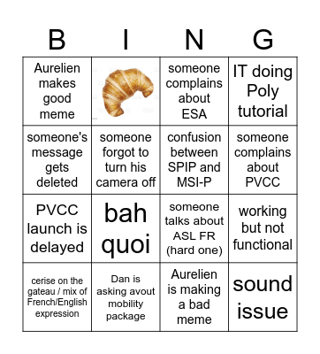 Overview meeting BINGO Card