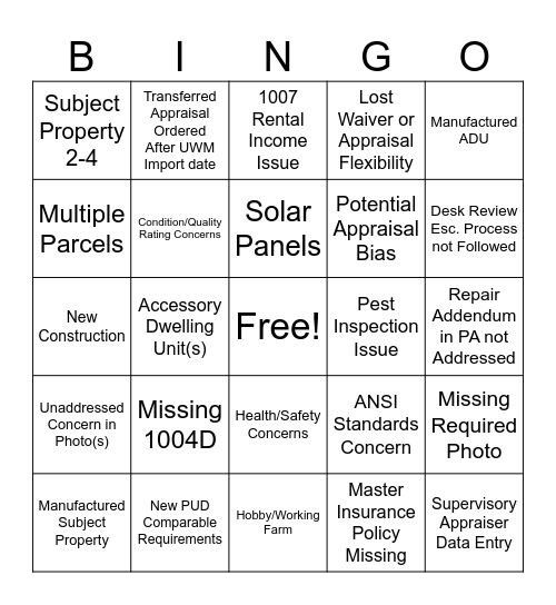 Conventional Appraisal/Property Defect Categories Bingo Card