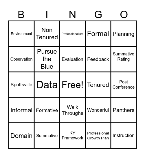 Certified Evaluation Bingo Card