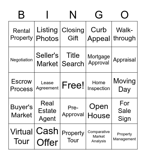 NEXTHOME UNLIMITED BINGO Card