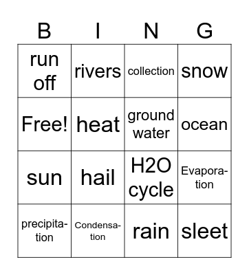 Water Cycle Bingo Card