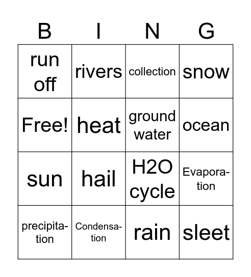 Water Cycle Bingo Card