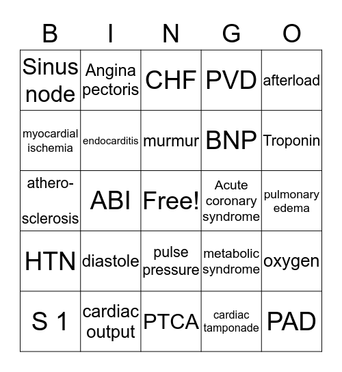 Cardiovascular Bingo Card