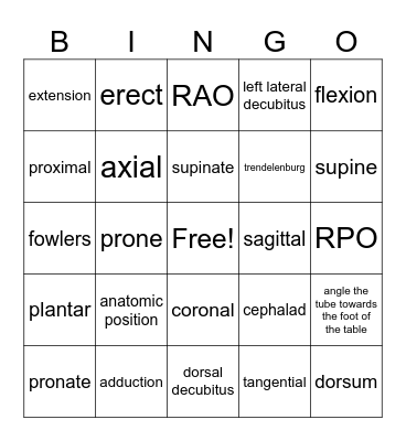 Radiology Positioning Terminology Bingo Card