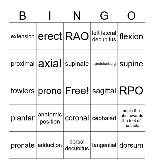 Radiology Positioning Terminology Bingo Card