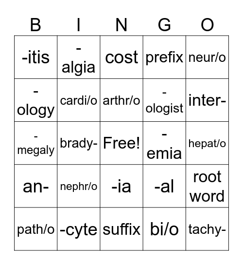 Medical Terminology 1 Lesson 1-2 Bingo Card