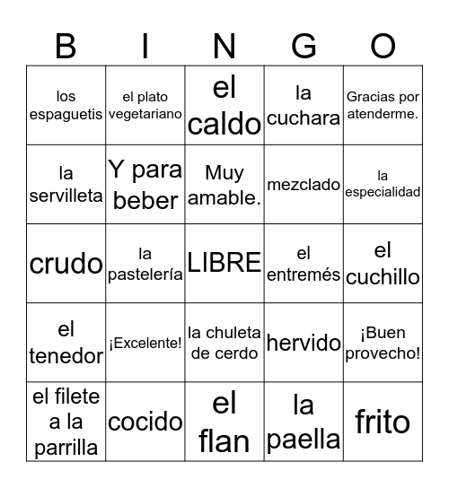 Español 2 - U5L2 Bingo Card