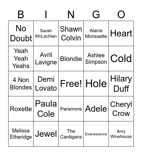 Women of Rock Bingo Card