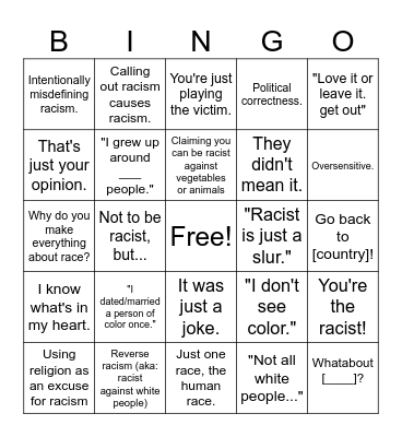 Racism bingo Card