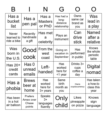 TPG Bingo Card