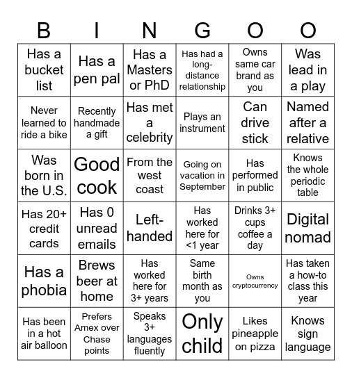 TPG Bingo Card