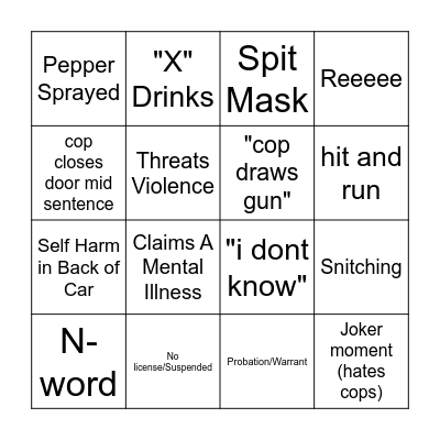 Body Cam Bingo Card