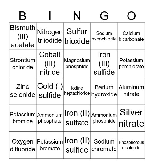 Naming Compounds Bingo Card