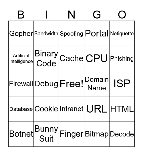 Internet Bingo Card