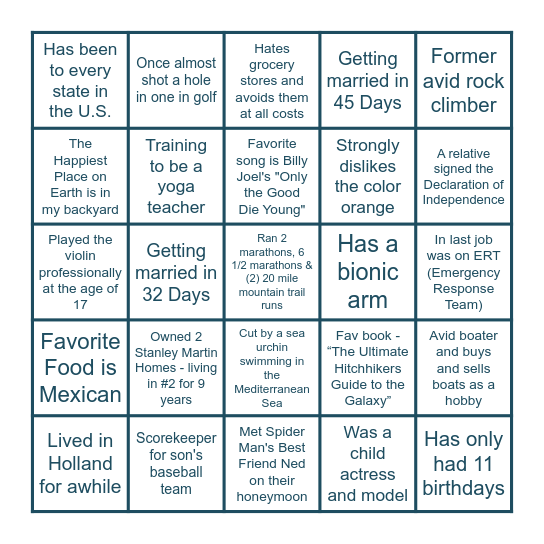 Untitled Bingo2023 Estimating / Purchasing Summit Fun Fact Bingo Card