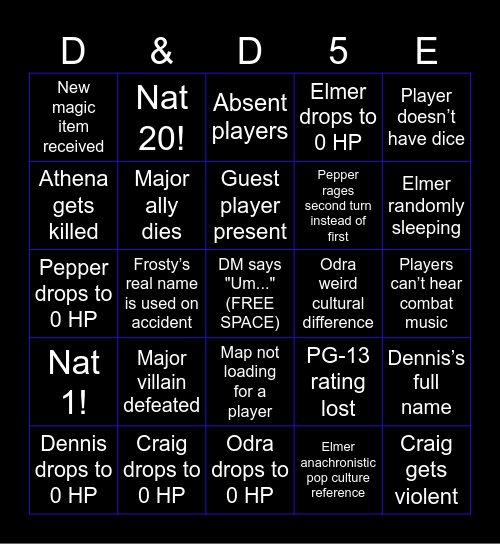 Zero Charisma Bingo Card