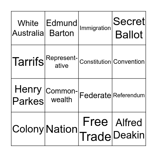 Federation Bingo Card