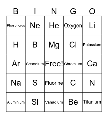Periodic Table Bingo Card