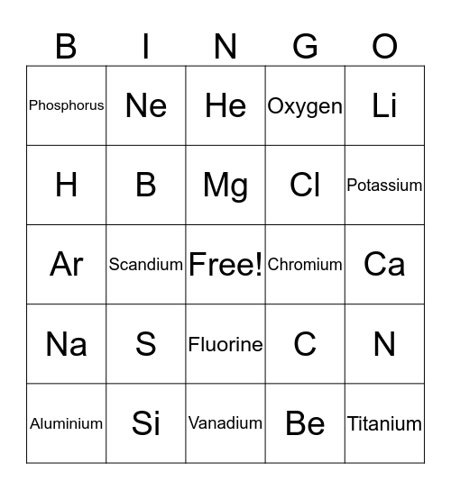 Periodic Table Bingo Card