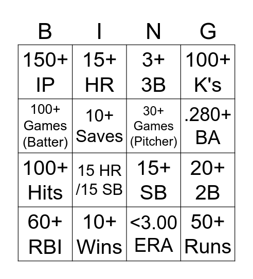 Score 1991 Bingo Card