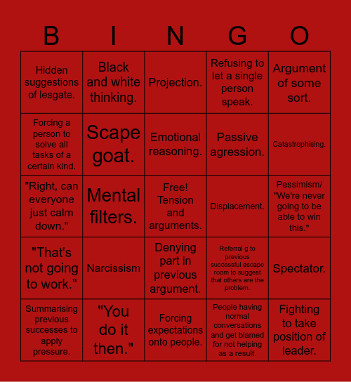 Abnormal Psychology - Escape Room Edition Bingo Card