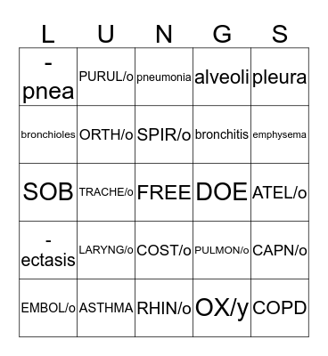PULMONARY SYSTEM Bingo Card