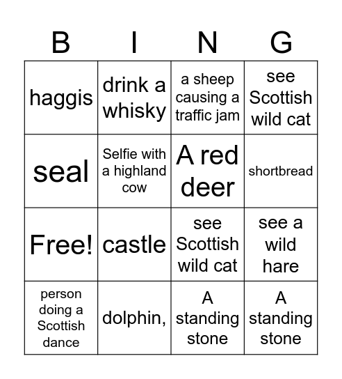 Visit Scotland Bingo Card