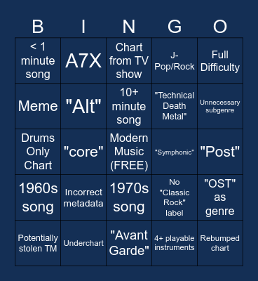 What's Chartin' on Chorus? Bingo Card