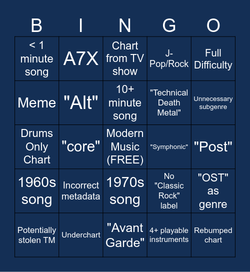 What's Chartin' on Chorus? Bingo Card