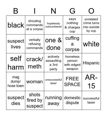 Police Activity Shooting Bingo Card