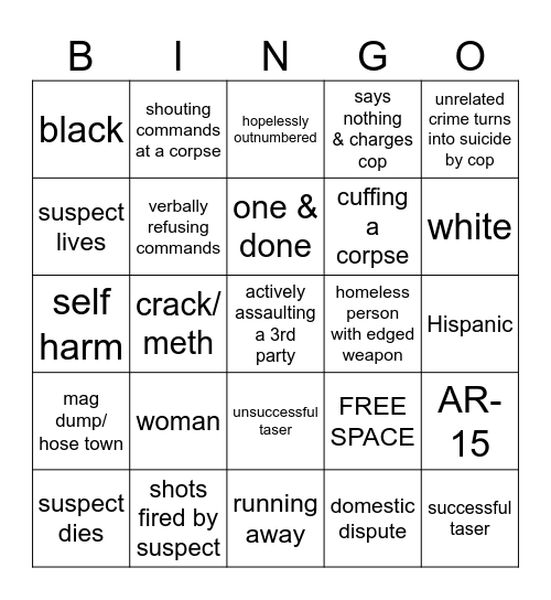 Police Activity Shooting Bingo Card