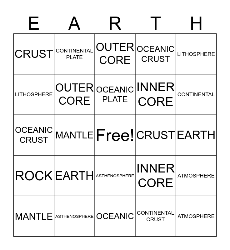 EARTH LAYERS Bingo Card