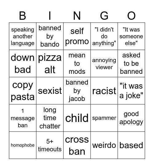 UNBAN REQUEST BINGO Card