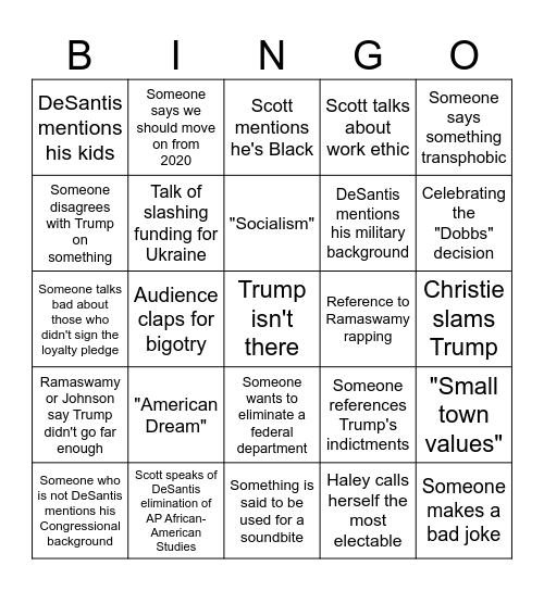 Republican Primary Debate Bingo Card Bingo Card