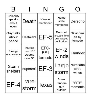 Weather documentary bingo Card