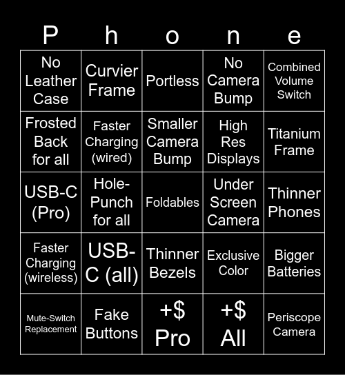 IPhone 15 Bingo Card