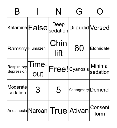 Sedation Bingo Card