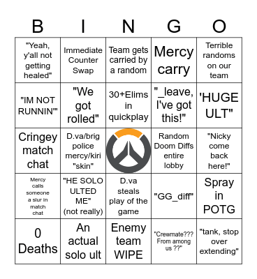 Overwatch match BINGO CARD Bingo Card