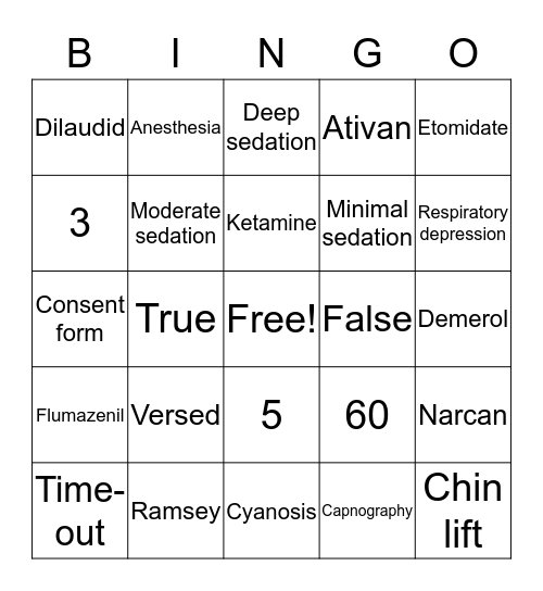 Sedation Bingo Card