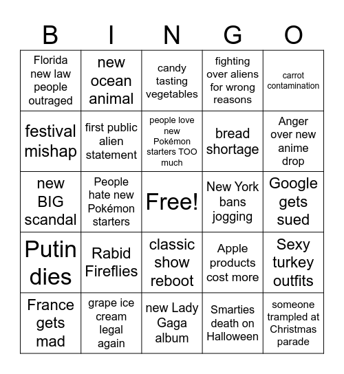 Yet to happen 2023 Bingo Card