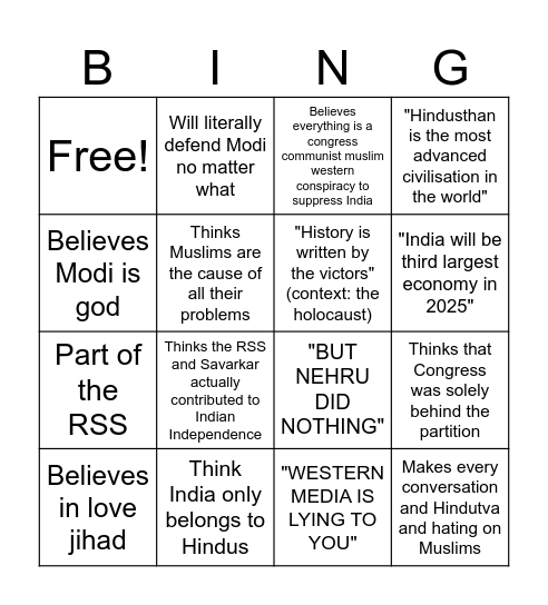Delusional Bingo (India edition) Bingo Card