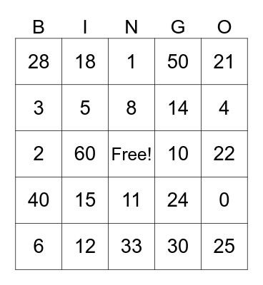 Math Facts Bingo Card