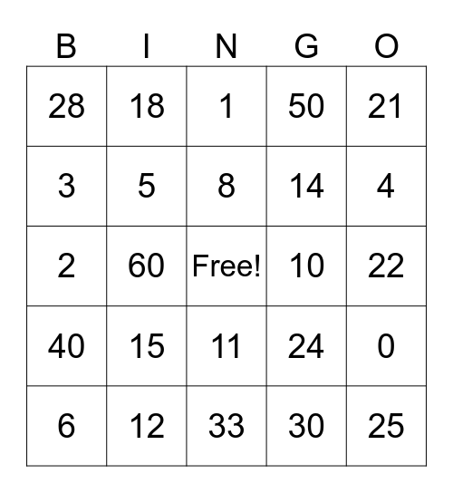 Math Facts Bingo Card