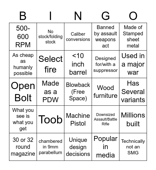 20th Century Submachinegun Bingo Card