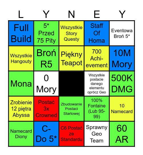 Genshin Impact Bingo Card